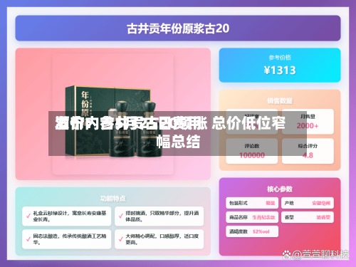 酒价内参5月25日费用发布：古井贡古20领涨 总价低位窄幅总结-第2张图片