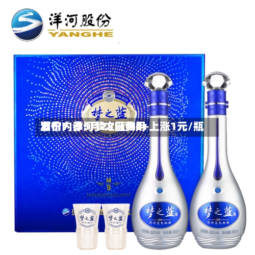 酒价内参5月25日费用发布：洋河梦之蓝M6+上涨1元/瓶-第1张图片