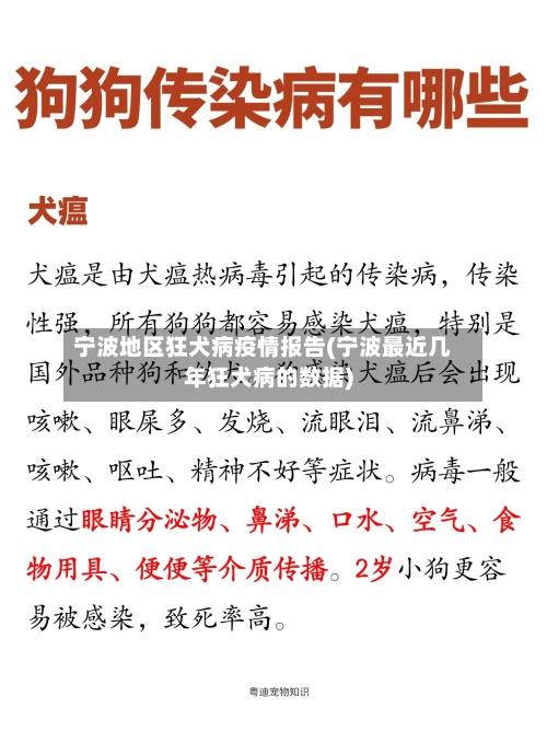 宁波地区狂犬病疫情报告(宁波最近几年狂犬病的数据)-第1张图片