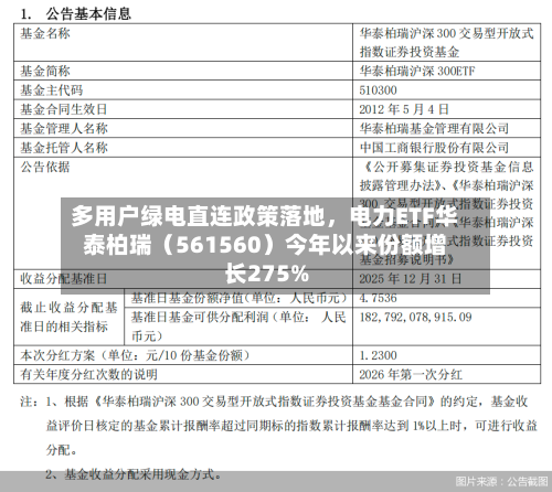 多用户绿电直连政策落地，电力ETF华泰柏瑞（561560）今年以来份额增长275%-第3张图片