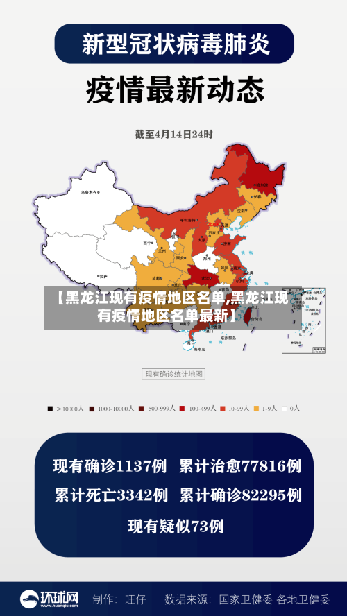 【黑龙江现有疫情地区名单,黑龙江现有疫情地区名单最新】-第3张图片