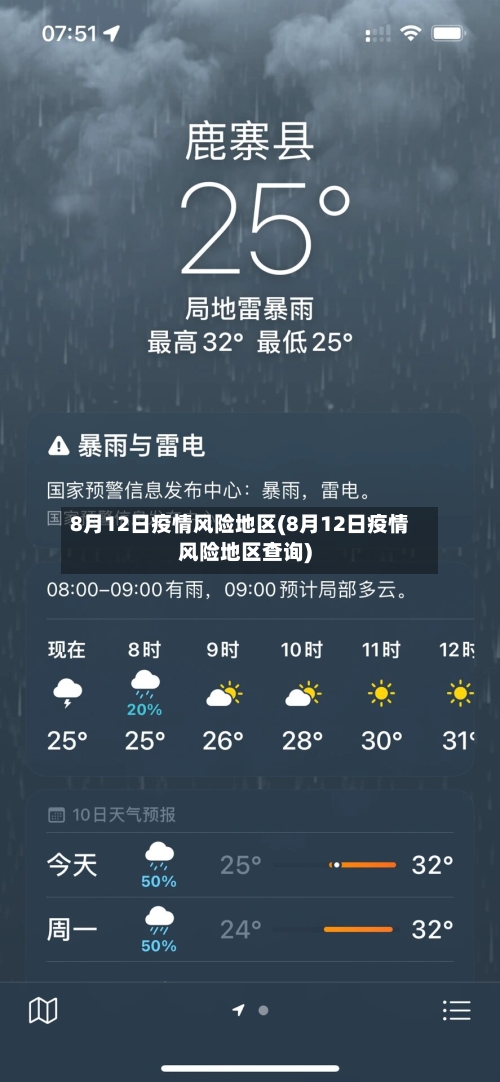 8月12日疫情风险地区(8月12日疫情风险地区查询)-第1张图片